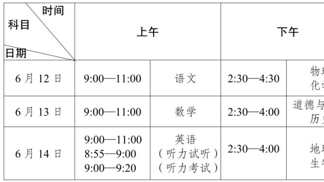 皮尔斯：勇士会以2年合同续约克莱 若追梦多打比赛他们本可进前4